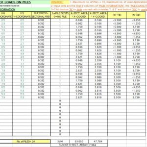 Calculation Of Loads On Piles Spreadsheet