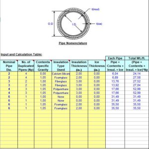 Calculation Of Pipe Rack Weight Spreadsheet