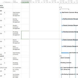 Commercial Constuction MS Project Free Template