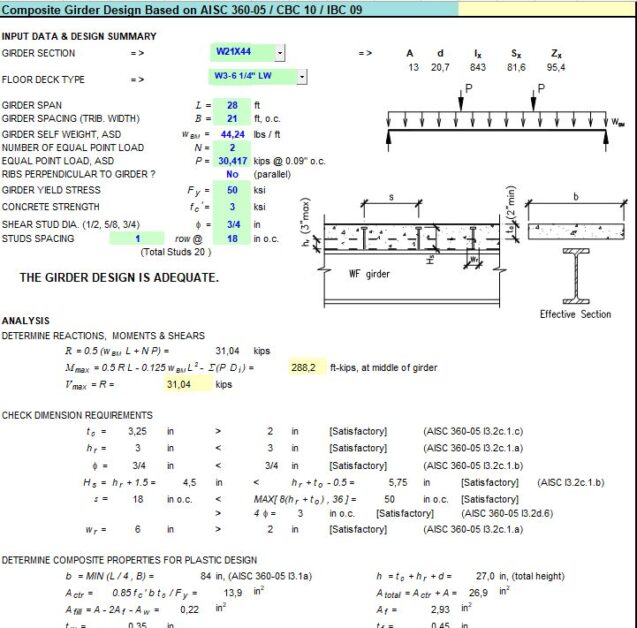 Composite Floor Girder Design Spreadsheet