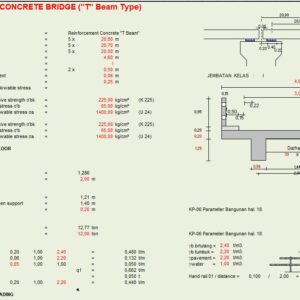 Design Of Concrete Bridge T Beam Type Spreadsheet