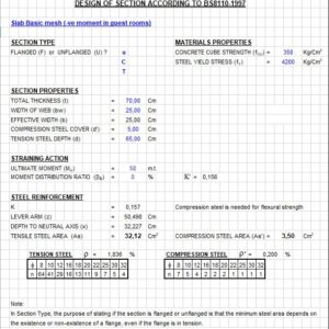 Design Of Typical Floor Roof Section Accordin to BS Spreadsheet