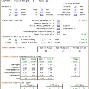 Rigorous Ribbed Slab Design and Calculations to BS 8110 -1997 Spreadsheet