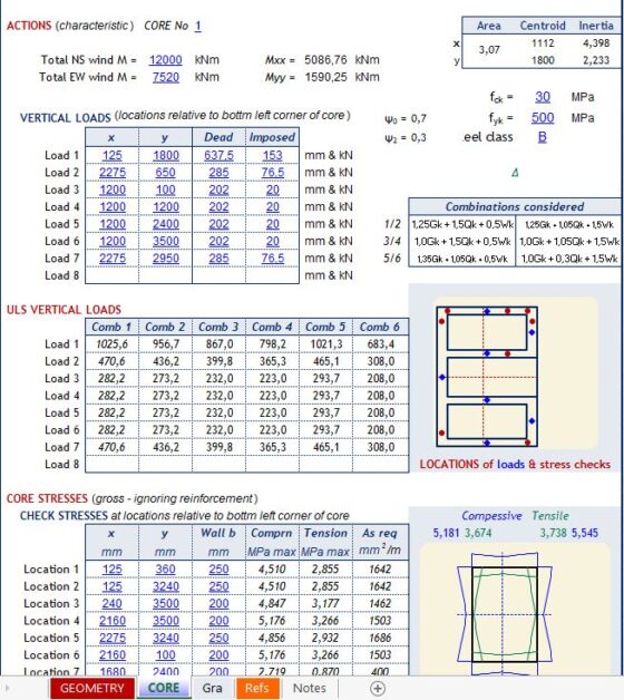 Shear Wall Load Distribution To BS EN 1992-1_2004 Spreadsheet