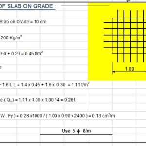 Slab On Grade Design and Calculation Spreadsheet