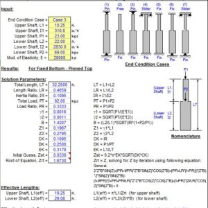 Stepped Column Analysis and Design Spreadsheet