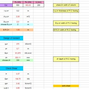 Strip Footing Calculation Spreadsheet