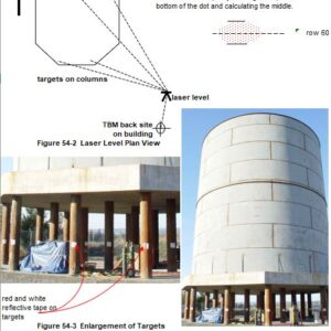 Tank Test Measurements Spreadsheet