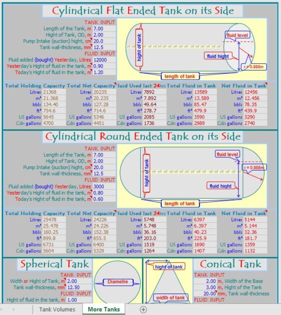tank-volumes-calculation-spreadsheet