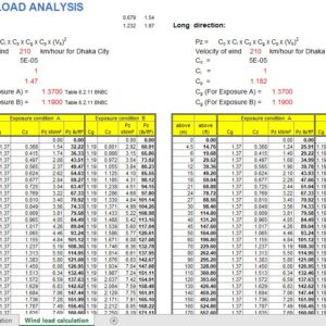 Wind Intensity Calculation Spreadsheet