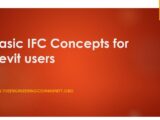 Basic IFC Concepts for Revit users