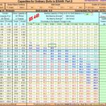 Capacities for Ordinary Bolts To BS449 Spreadsheet