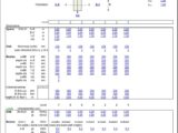 Column Load Take Down And Design For symmetrically Reinforced Rectangular Concrete Spreadsheet