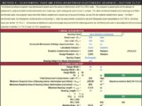 Elastomeric Pads And Steel-Reinforced Elastomeric Bearings Spreadsheet