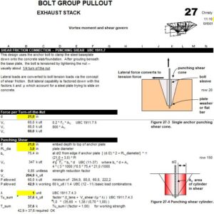 Bolt Group Pullout Design And Calculation Spreadsheet