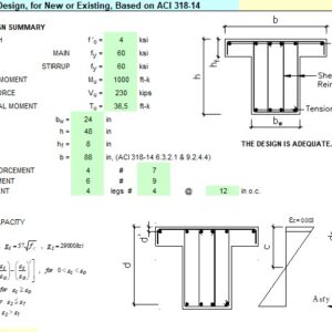 Concrete Beam Design for New or Existing Based on ACI 318-14 Spreadsheet