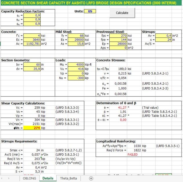 Concrete Section Shear Capacity By AASHTO LRFD Bridge Design