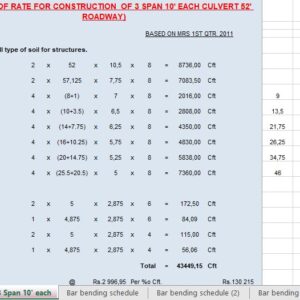 Culvert Rate Analysis Spreadsheet