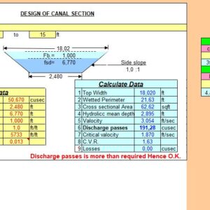 Design and Calculation Of Canal Section Spreadsheet