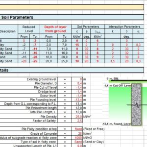 Pile Capacity All Calculations Spreadsheet