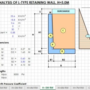 Stability Analysis Of L-Type Retaining Wall Calculation Spreadsheet