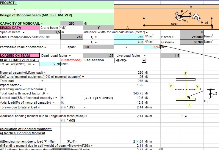 Design and Calculation Of Monorail Beam Spreadsheet