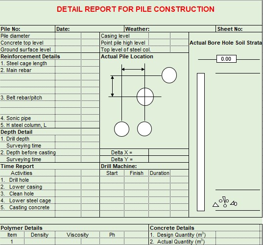 Detail Report For Pile Construction Spreadsheet