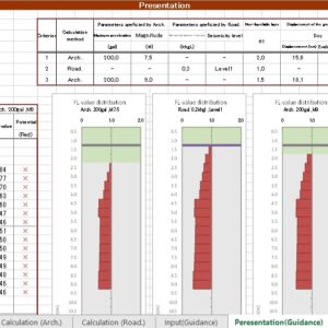 Analysis Tool On Soil Liquefaction Potential Spreadsheet