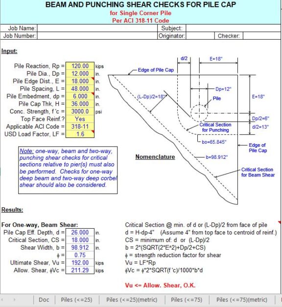 Beam And Punching Shear Checks For Pile Cap Spreadsheet