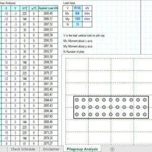 Pile Group Calculation And Analysis Excel Sheet