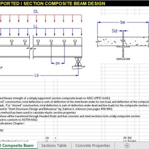 Simply Supported I Section Composite Beam Design Spreadsheet