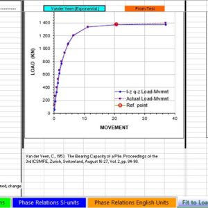 UniPile and UniSettle Design and Calculation Spreadsheet