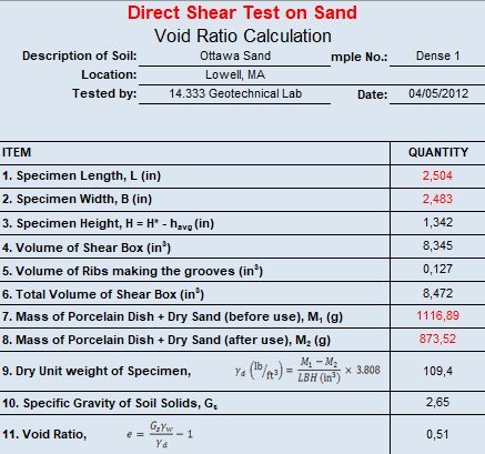 Direct Shear Test On Sand Void Ratio Calculation Spreadsheet