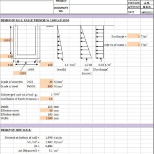 RCC Design Of Cable Trench Spreadsheet