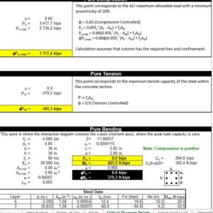 Column Interaction Diagrams Spreadsheet