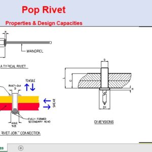 Pop Rivet Properties and Design Capacities Spreadsheet