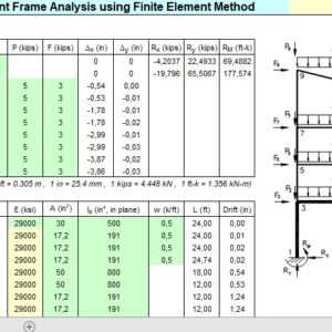 Four Story Moment Frame Analysis Using Finite Element Method Spreadsheet