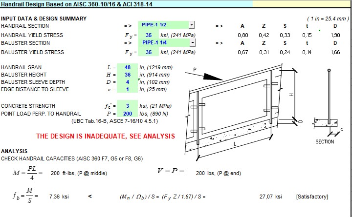 Handrail Design With Concentrated Load Based on ACI and AISC Spreadsheet