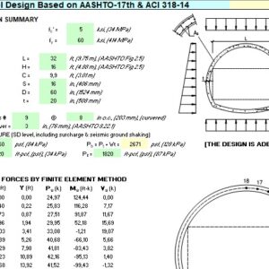 Concrete Tunnel Design and Calculation Spreadsheet Based on AASHTO and ACI