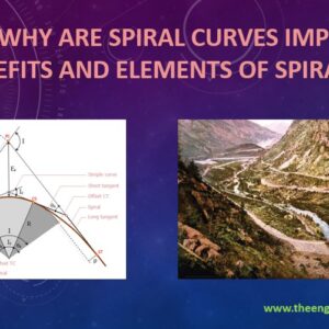 Why Are Spiral Curves Important_Benefits And Elements Of Spiral Curve