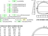 Concrete-Tunnel-Design-and-Calculation-Excel