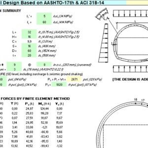 Spreadsheet for Concrete Tunnel Design and Calculations According to AASHTO and ACI Standards