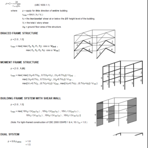 Seismic Analysis Based on UBC 1997_theengineeringcommunity.org