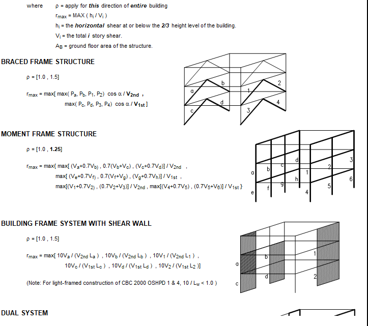 Seismic Analysis Based on UBC 1997 Spreadsheet