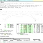 Arch Bridges Analysis Spreadsheet