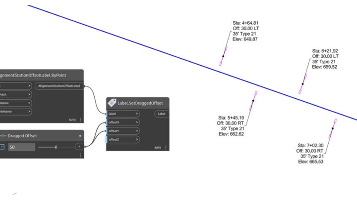 What’s New in Dynamo Civil 3D 2025.2: Leveraging Pre-Developed Scripts for Enhanced Workflows