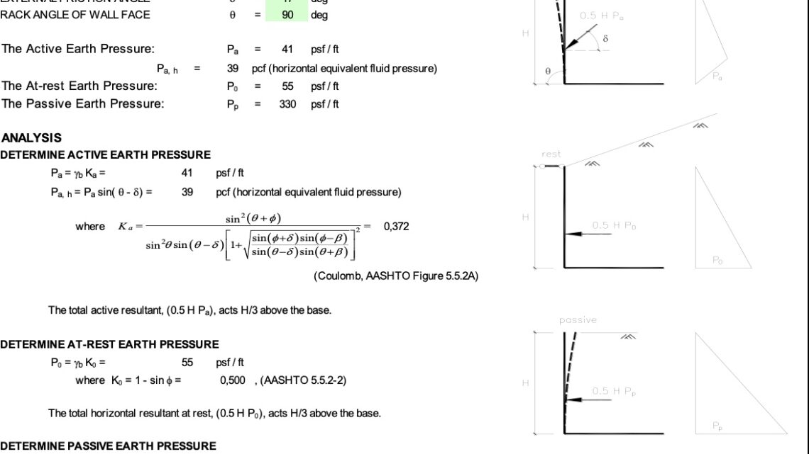 Lateral Earth Pressure of Rigid Wall Based on AASHTO 17th & 2015 IBC Spreadsheet