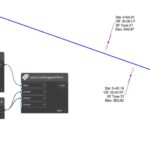 What’s New in Dynamo Civil 3D 2025.2: Leveraging Pre-Developed Scripts for Enhanced Workflows