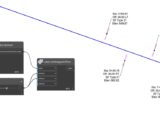 dynamo civil3D 2025.2