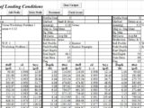 Soil Liquefaction Evaluation Spreadsheet